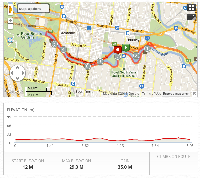 Sri Chinmoy Como Landing Half Marathon Australia