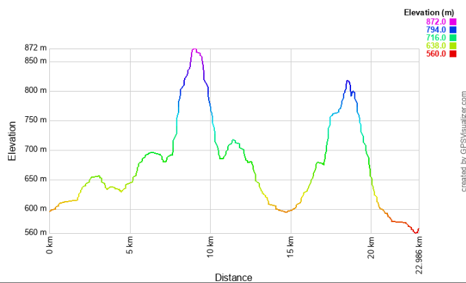 leg4elevation.jpg